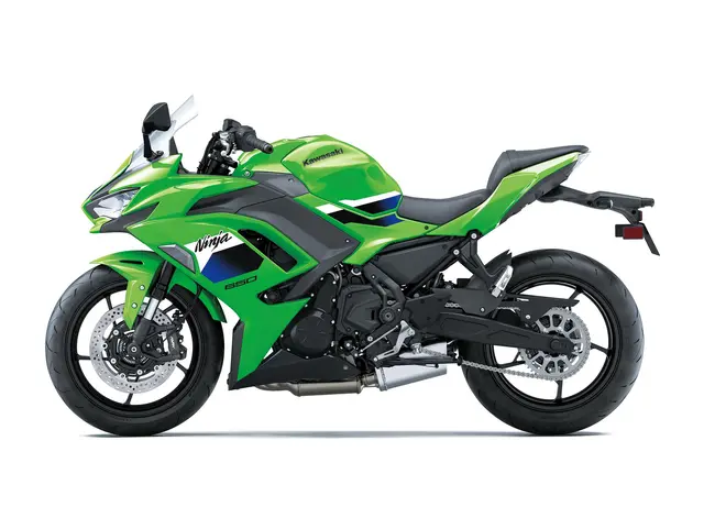 Ninja 650 — angle 3