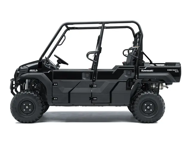 MULE PRO-DXT — angle 2